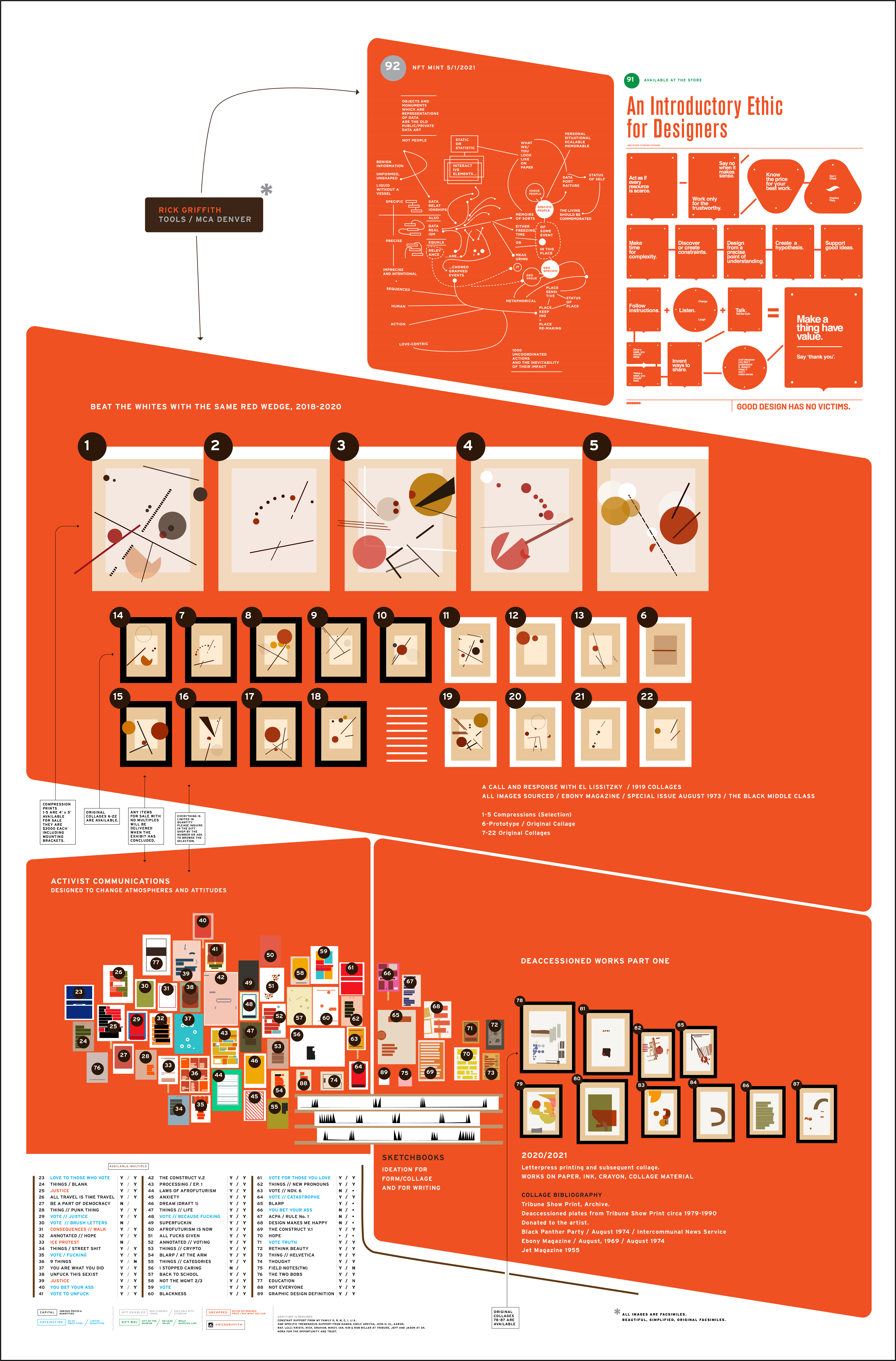 TOOLS Gallery Guide A