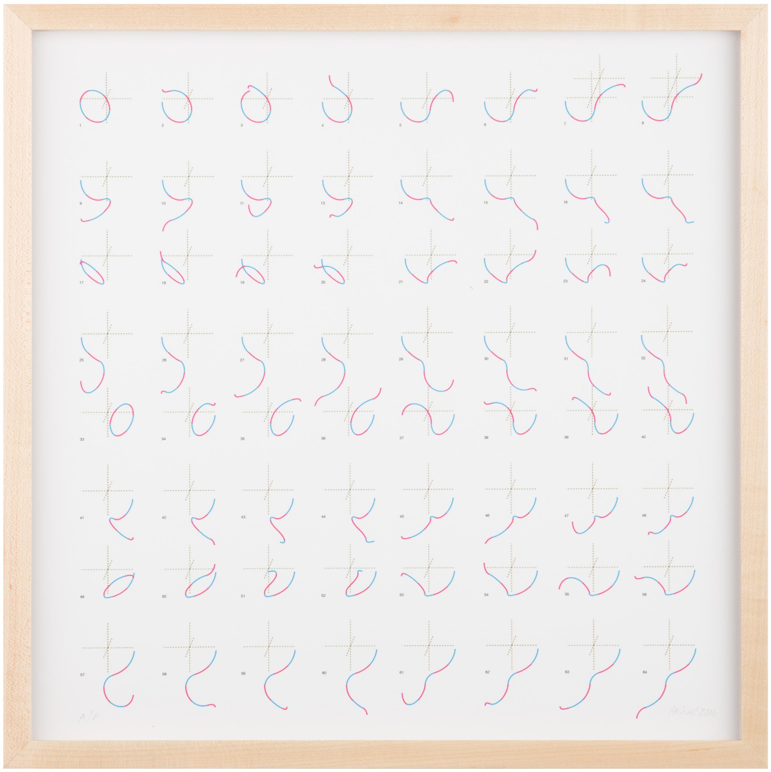 6420 Algorithms