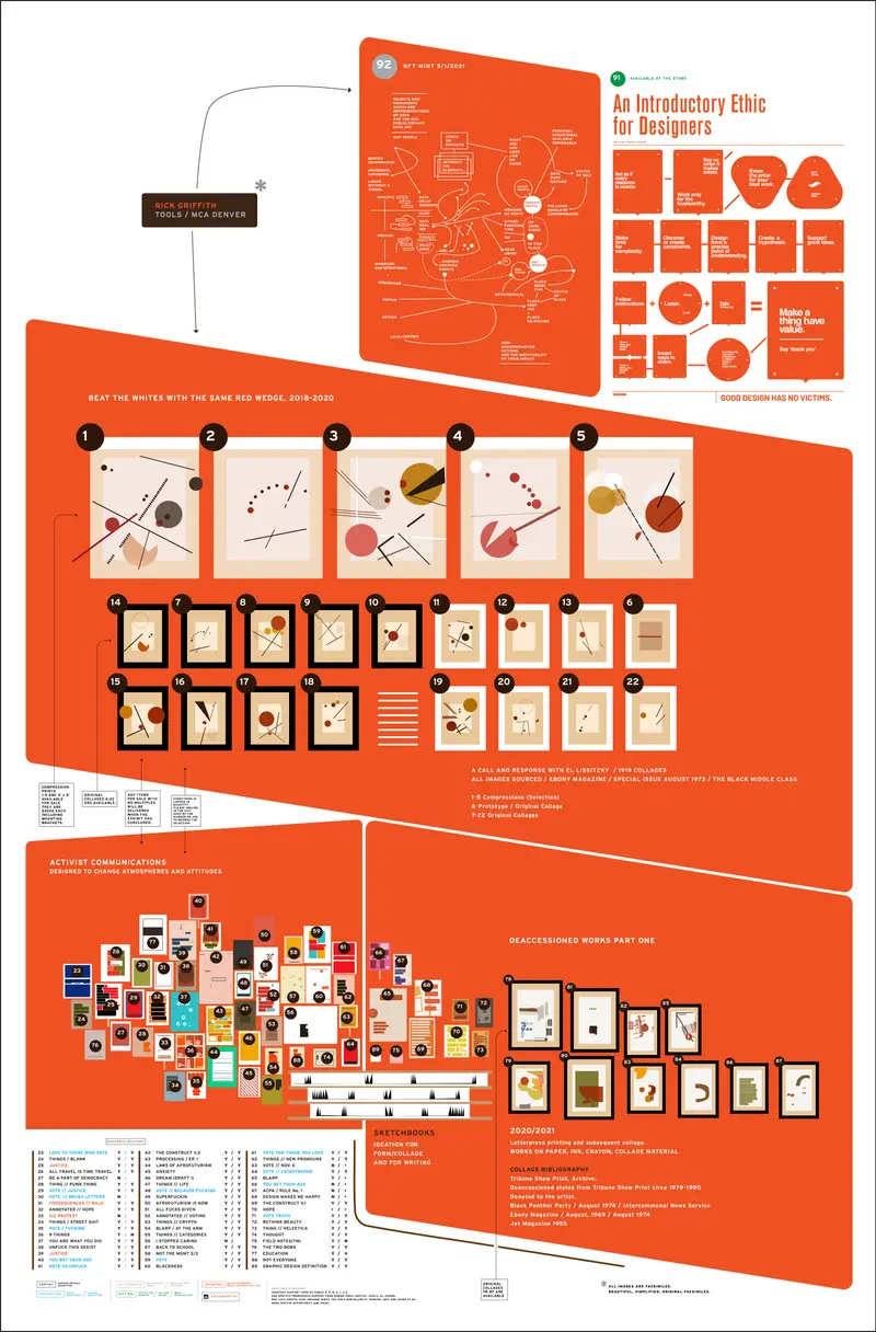 TOOLS Gallery Guide A