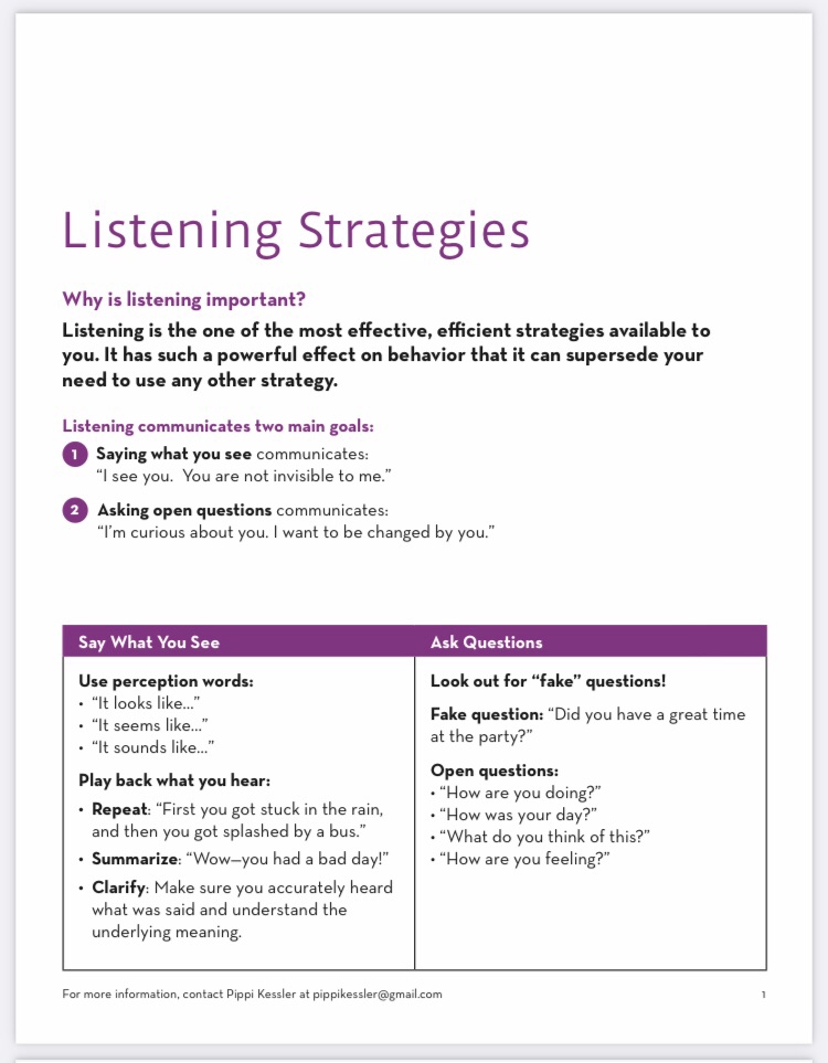 Screenshot from presentation: Listening Strategies. Why is listening important? Listening is one of the most effective, efficient strategies available to you. It has such a powerful effect on behavior that it can supersede your need to use any other strategy. Listening communicates to main goals: 1 Saying what you see communicates: “I see you. You are not invisible to me.” 2 Asking opening questions communicates: “I’m curious about you. I want to be changed by you.” Following is a graph: Say what you see. Use perception words: “It looks like…” “It seems like…” “It sounds like…” Play back what you hear: Repeat: “First you got stuck in the rain, and then you got splashed by a bus.” Summarize: “Wow--you had a bad day!” Clarify: Make sure you accurately heard what was said and understand the underlying meaning. The graph continues in the second column. Ask Questions: Look out for “fake” questions! Fake Question: “Did you have a great time at the party?” Open questions; “How are you doing?” “How was your day?” “What do you think of this?” “How are you feeling?” The graph ends. Contact information reads: For more information, contact Pippi Kessler at PippiKesller@gmail.com
