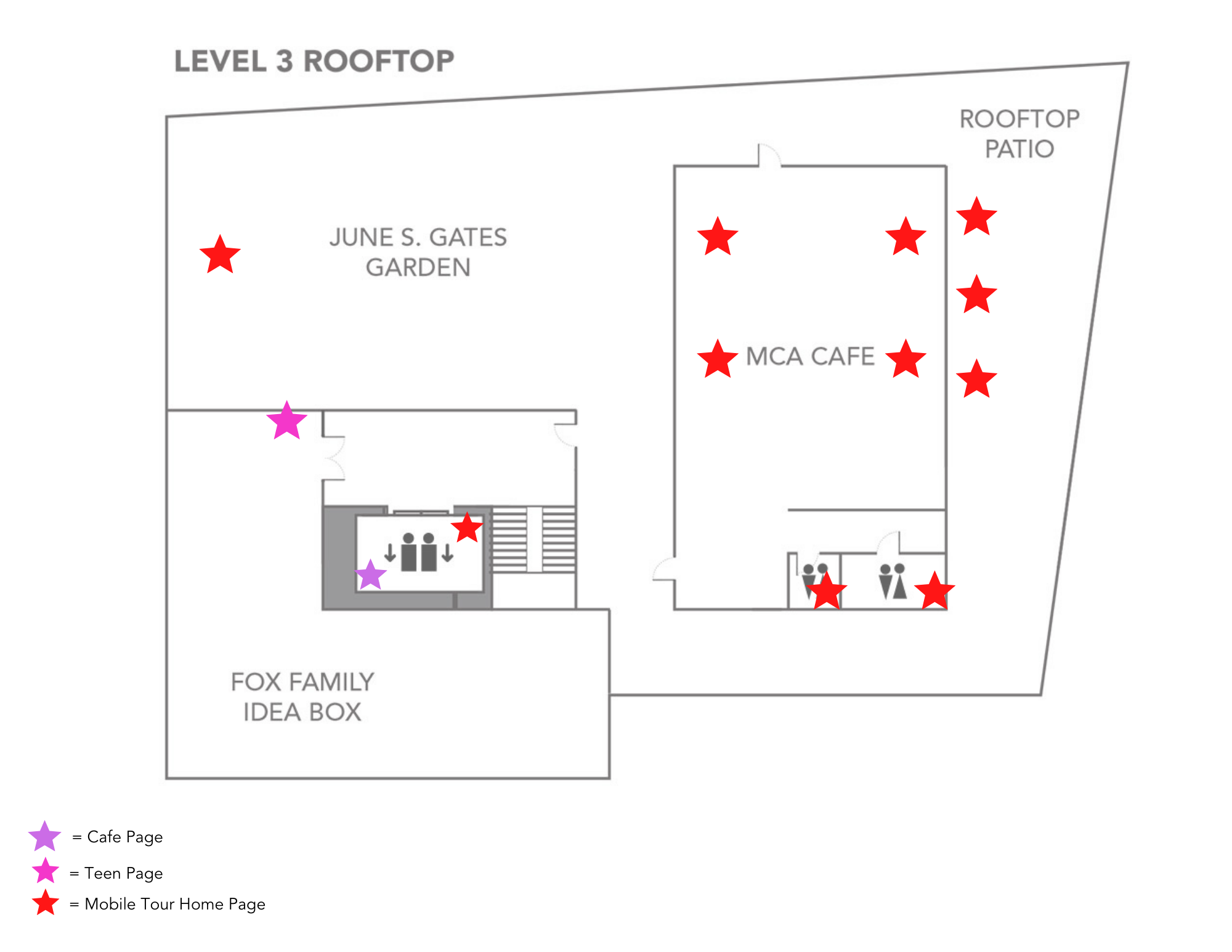 Map of Level 3 of MCA Denver. Image text displays names of areas on this level.